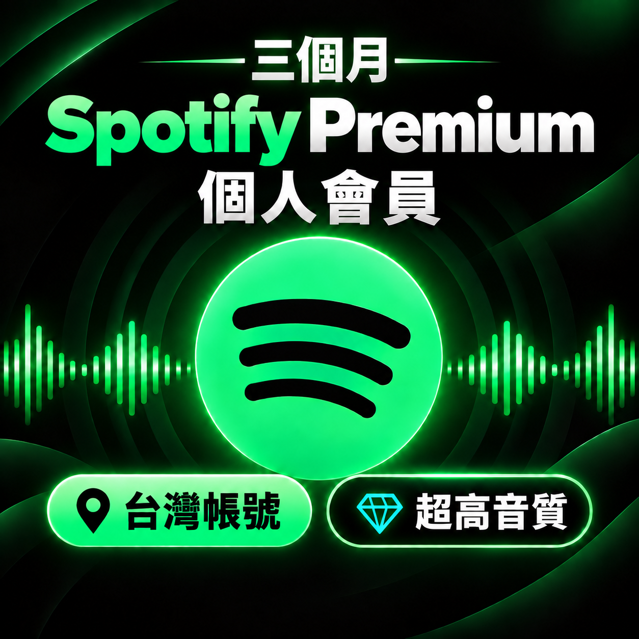 Spotify 3個月