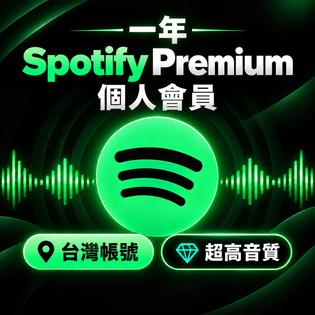 Spotify 1年